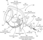 Handle Assembly Providing Unlimited Roll