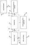 METHOD AND SYSTEM FOR CONTROLLING MERCURY EMISSIONS FROM COAL-FIRED THERMAL PROCESSES