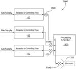 LAMINAR FLOW RESTRICTOR