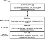 SYSTEMS AND METHODS FOR FUZZY SEARCH WITHOUT FULL TEXT