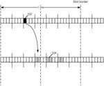 TIME-DOMAIN ALLOCATION FOR REPITITIONS