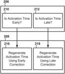 Generating activation times