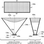 Sensor with flat-beam generation antenna