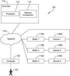 Energy management system and method