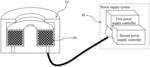 Magnetic lens and exciting current control method