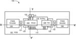 Compact optical module integrated for communicating cryptocurrency transaction