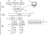 Systems and methods for adaptive industrial internet of things (IIoT) edge platform