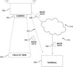 Adaptive communication mode switching