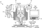 ATMOSPHERE AND PART FORMATION IN A LIQUID METAL DROP-ON-DEMAND PRINTER