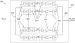 CHIP-BASED TRANSMIT CHANNEL ARCHITECTURE