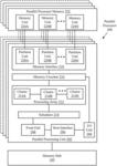 SUB-GRAPH IN FREQUENCY DOMAIN AND DYNAMIC SELECTION OF CONVOLUTION IMPLEMENTATION ON A GPU