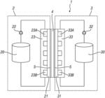 FLOW BATTERY WITH MEMBRANE HAVING DIFFERENT SELECTIVITIES