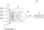 CYBER-ATTACK DETECTION FOR NETWORKED ELECTRICAL POWER SYSTEM DEVICES