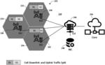 RADIO ACCESS NETWORK INTELLIGENT CONTROLLER-BASED DYNAMIC TIME DIVISION DUPLEX COMMUNICATION IN A RADIO COMMUNICATION NETWORK