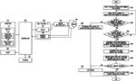 Vehicle and method for controlling the same