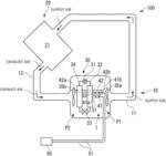 Dryer and absolute humidity difference sensor