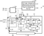 Controller for cooling system of internal combustion engine