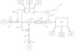 Apparatus and methodologies for leak detection using gas and infrared thermography