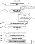 Method and system for optimizing electronic map data and determining real property development yield