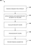 Security scoring