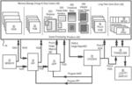 Real-time video frame pre-processing hardware