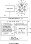 Motor control apparatus and motor control method