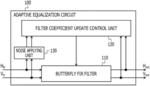 Adaptive equalization circuit and optical receiver