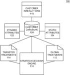 Intelligent interactive voice response system for processing customer communications