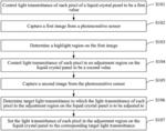 Illumination processing method and apparatus for adjusting light transmittance