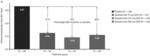 TREATMENT OF ASTHMA WITH ANTI-TSLP ANTIBODY