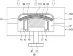 DISPLAY DEVICE AND METHOD FOR BONDING THE SAME