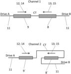 Method for Measuring a Torque Applied to a Magnetoelastic Body