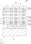 LAMINATED ELEMENT MANUFACTURING METHOD