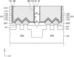 SEMICONDUCTOR DEVICE