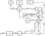 Wastewater treatment with customized phosphate control