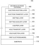 Compound for organic electronic element, organic electronic element using same, and electronic device comprising same