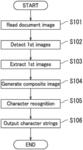 Information processing device and method for document image extraction, composite image generation, and OCR processing including display of reading resolution instructions based on character density