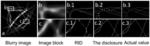 Image deblurring algorithm based on sparse positive source separation model