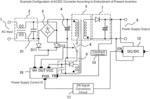 Control circuit for AC/DC converter