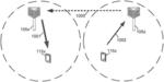 Signaling strategy for advanced receiver with interference cancellation and suppression