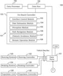 System and Method of Control for Autonomous or Remote-Controlled Vehicle Platform