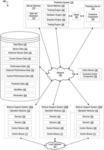 INTEGRATED SYSTEMS OF A MODULAR SUPPORT SYSTEM