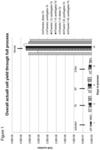 METHODS OF PREPARING T CELLS FOR T CELL THERAPY