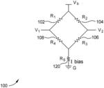 TMR Sensor with Magnetic Tunnel Junctions with a Free Layer Having an Intrinsic Anisotropy