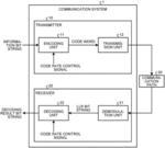 TRANSMITTER, RECEIVER, COMMUNICATION SYSTEM, METHOD FOR CHANGING CODE RATE, CONTROL CIRCUIT AND NON-TRANSITORY STORAGE MEDIUM