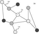 NODE CLASSIFICATION IN DYNAMIC NETWORKS USING GRAPH FACTORIZATION