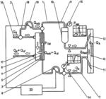 Dialysis device having means for recognizing a shunt recirculation