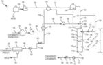 Supercritical water separation process