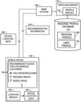 Method and apparatus for aggregating and presenting data associated with geographic locations