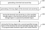 Key storing method, key managing method and apparatus